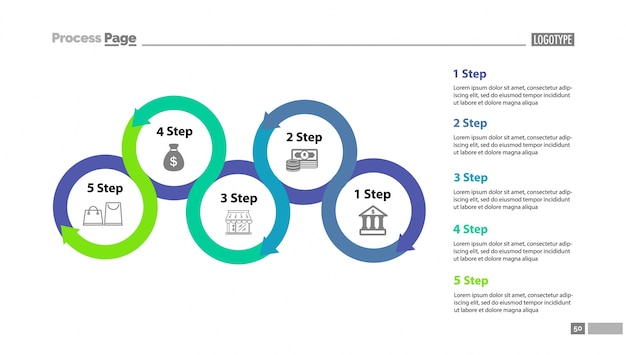 Free Vector Five Step Process Chart With Descriptions 1646