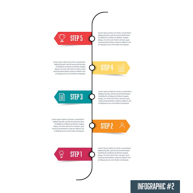 Premium Vector | Five step timeline infographic