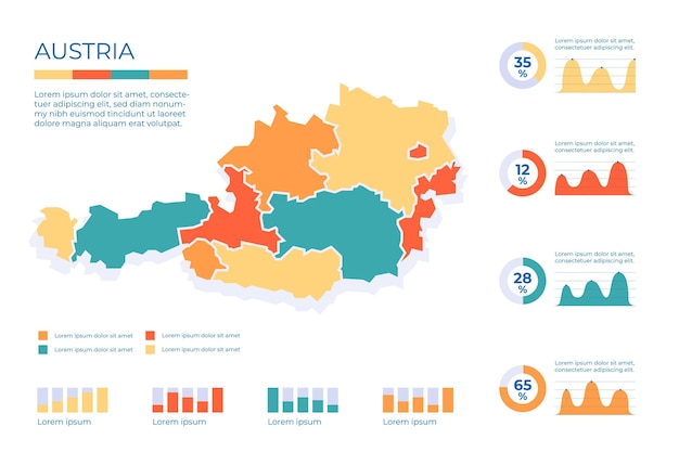 Premium Vector | Flat Austria Map Infographic