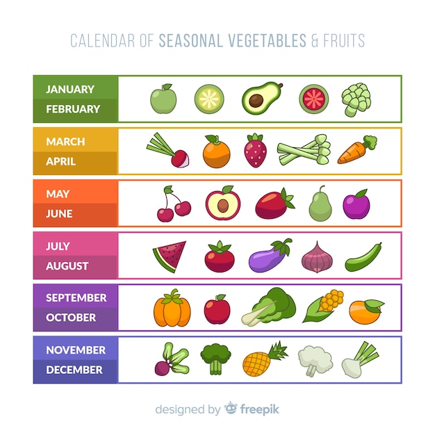 Free Vector Flat calendar of seasonal vegetables and fruits