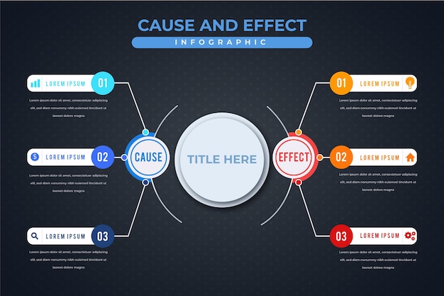 Flat Cause And Effect Infographic Dark Theme | Free Vector