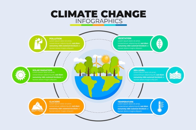 Premium Vector | Flat climate change infographic template