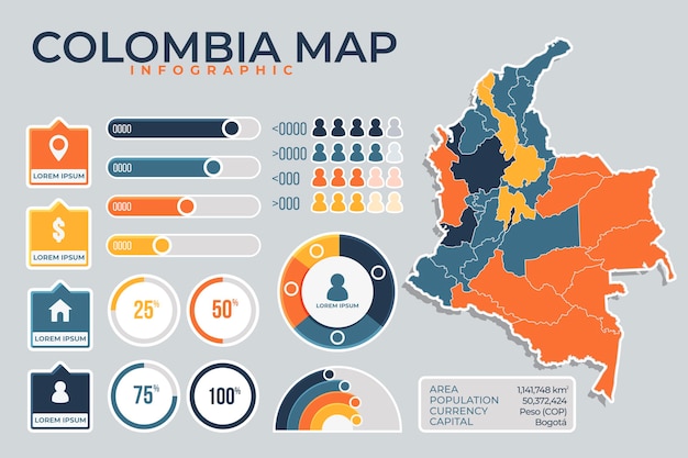 Mapa Del Vector De Colombia Vector Premi Premium Vector Freepik Images The Best Porn Website