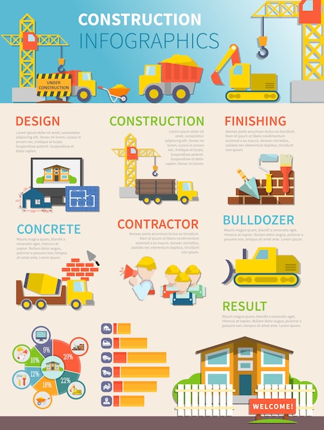 Flat construction infographic template | Free Vector