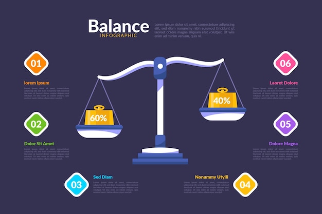 Free Vector | Flat Design Balance Infographics Template