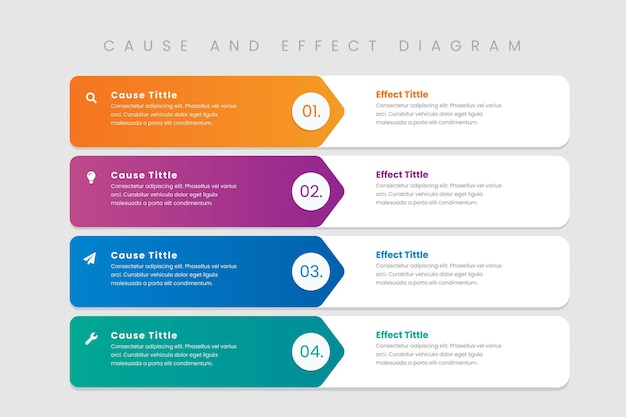 Cause And Effect Infographic