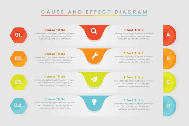 Free Vector | Flat Design Cause And Effect Infographic