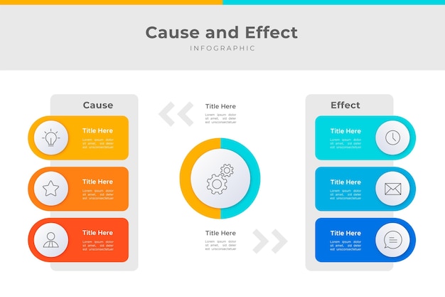 Cause And Effect Infographic