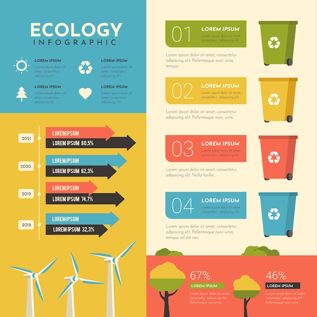 Flat design ecology infographic with retro colors Free Vector