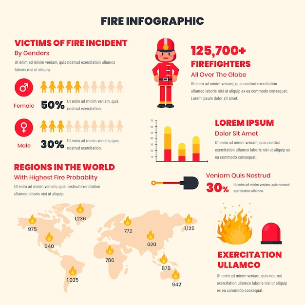 Free Vector | Flat design of fire infographic