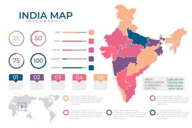 India Map With Infographic Elements Infographics Layouts Vector Stock