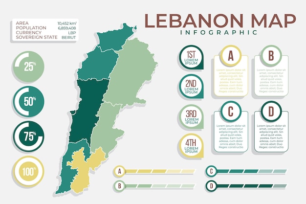 Free Vector | Flat design lebanon map