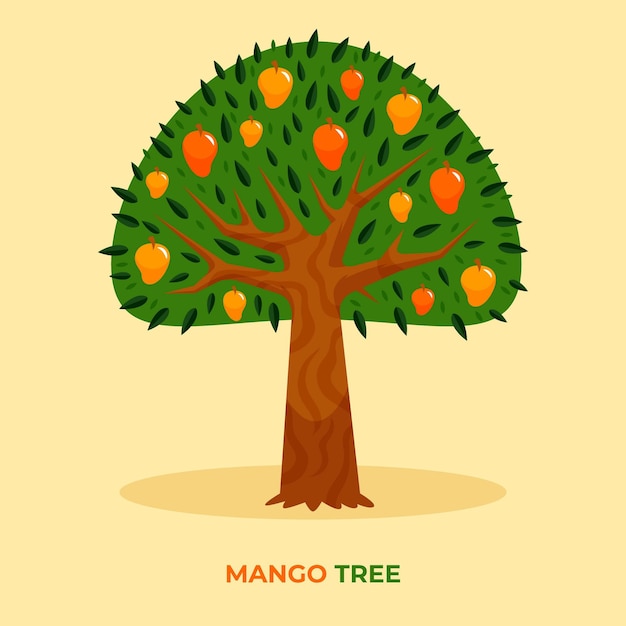フラットなデザインのマンゴーの木のイラスト 無料のベクター