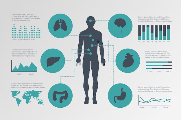 medical infographic design