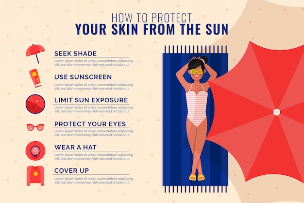 Premium Vector | Flat design summer sun protection infographic