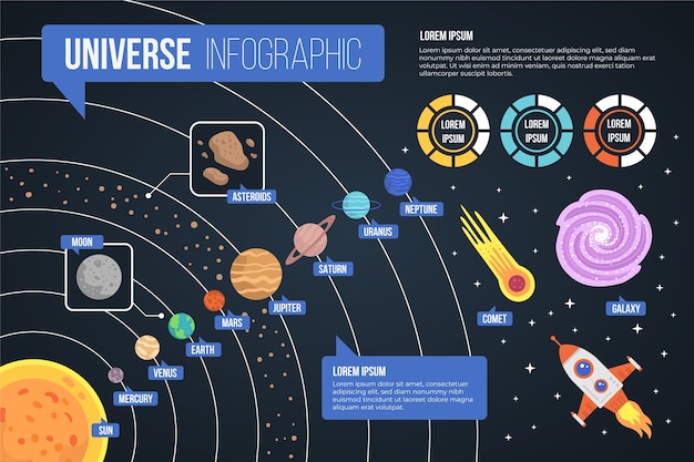 Free Vector Flat Design Universe Infographic Theem