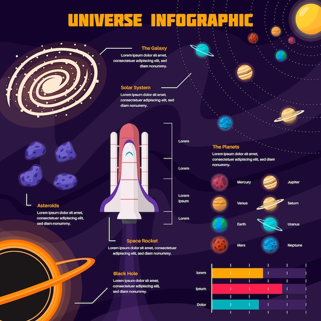 Free Vector | Flat design universe infographic