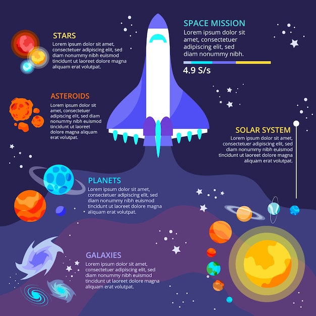 Free Vector | Flat design universe infographic