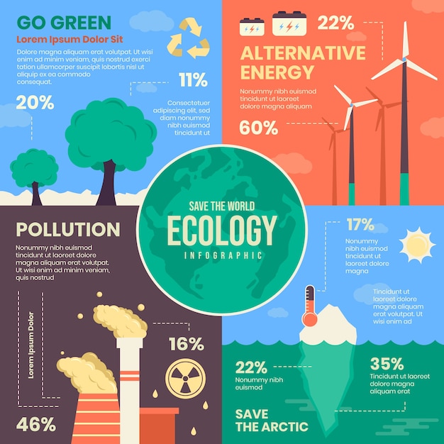 Free Vector | Flat ecology infographic with retro colors