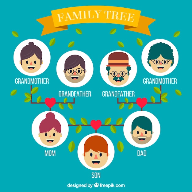 Free Vector | Flat family tree with decorative leaves and hearts