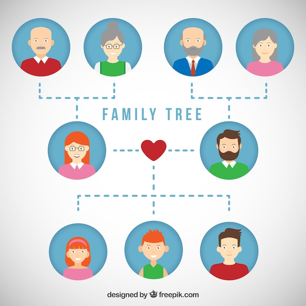Free Free 70 Vector Family Tree Svg Free SVG PNG EPS DXF File