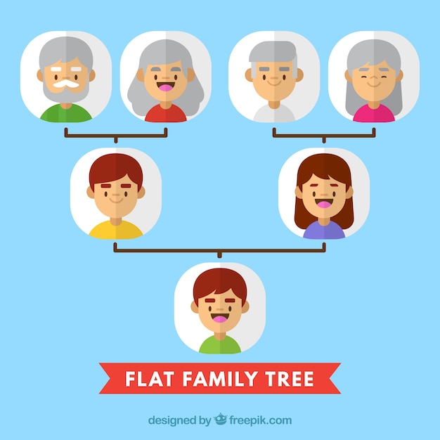 Download Free Vector | Flat family tree