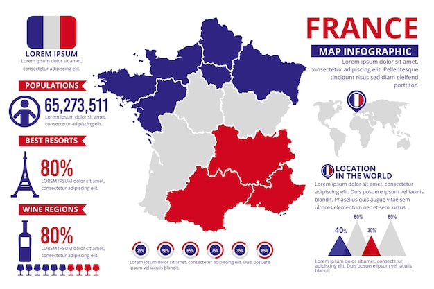 Flat france map infographic template Free Vector