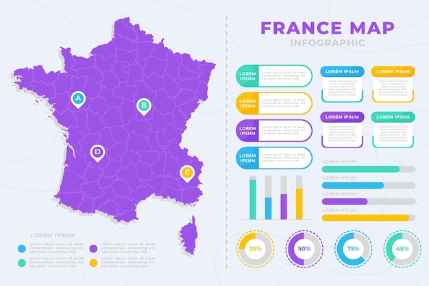 フラットフランス地図インフォグラフィック 無料のベクター