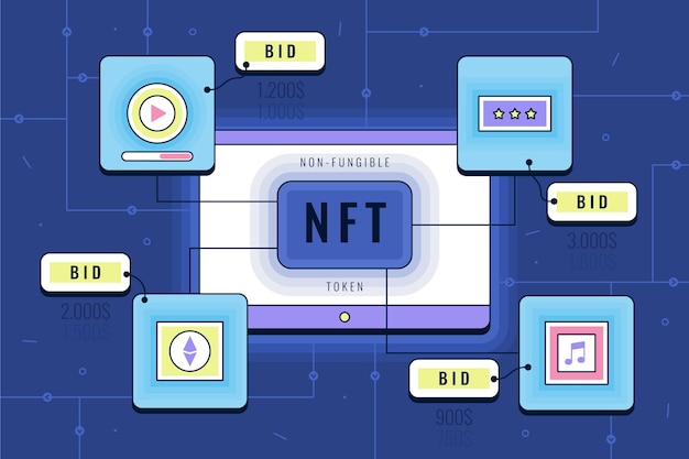 Генератор nft нейросеть