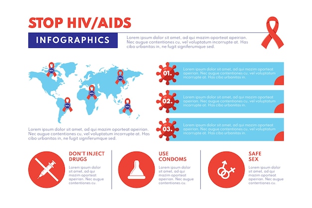 Free Vector | Flat hiv infographic template