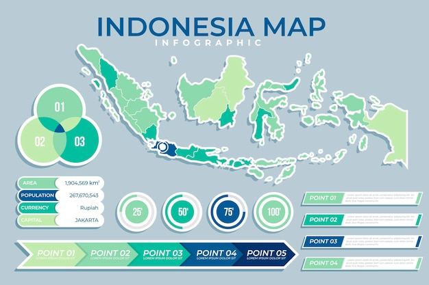 free download igo8 indonesia map