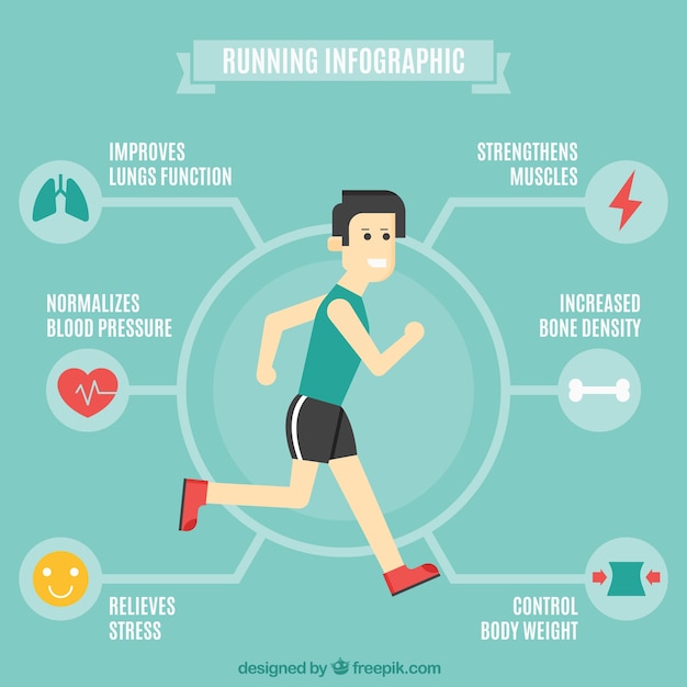 Flat infographic of smiling man running Vector | Free Download