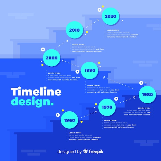 Premium Vector Flat Infographic With Timeline Background