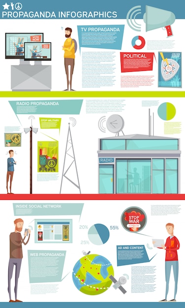 Flat infographics presenting information about different ways of social and political propaganda Free Vector