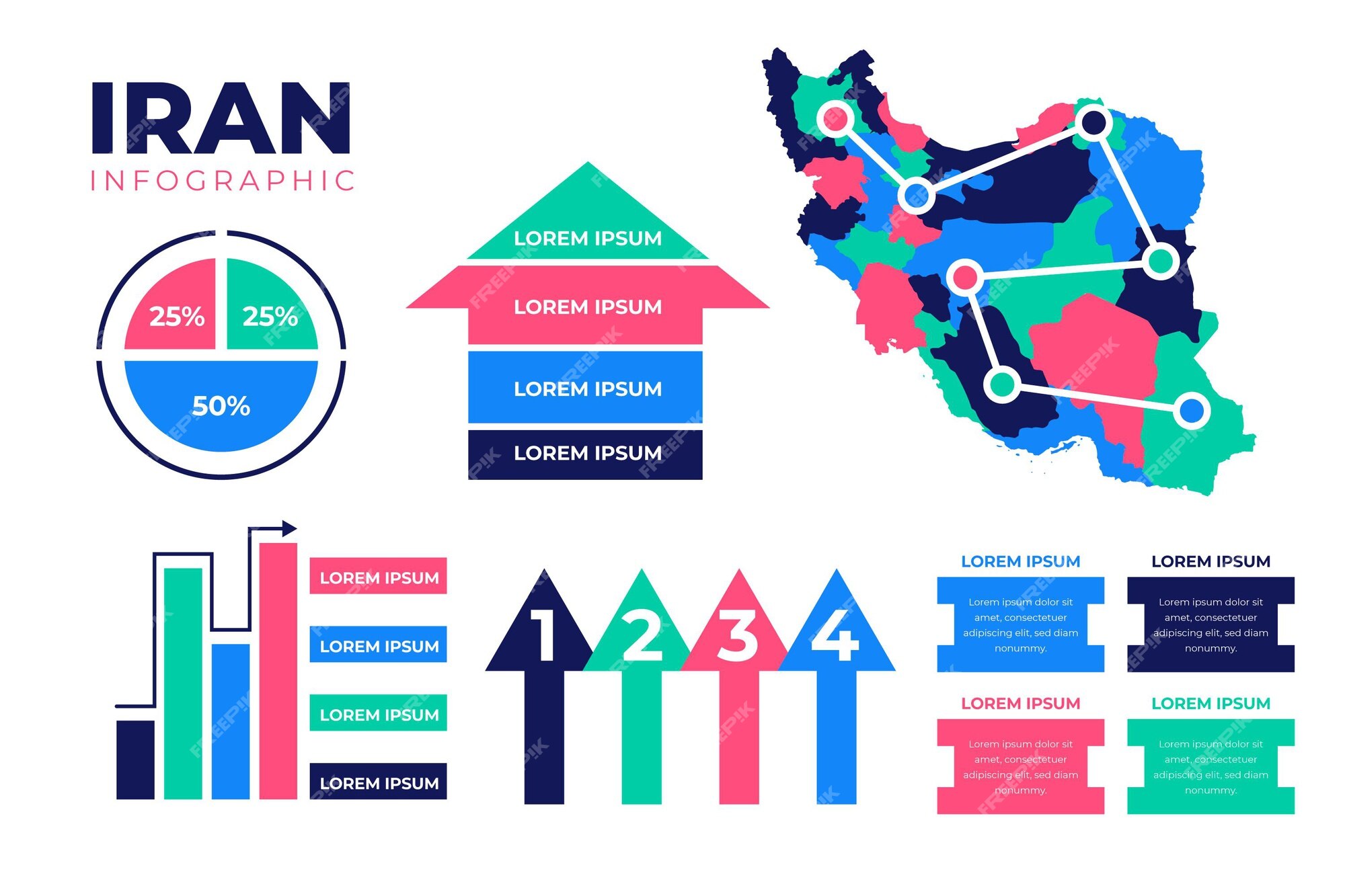 Free Vector | Flat iran map infographics