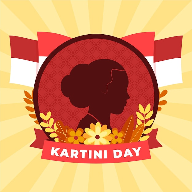 
Ucapan Selamat Hari Kartini 21 April 2021
