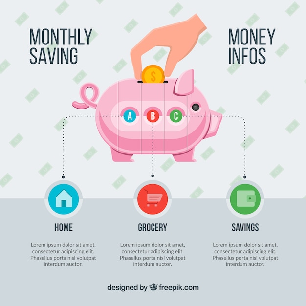 Free Vector | Flat money infographic with piggybank