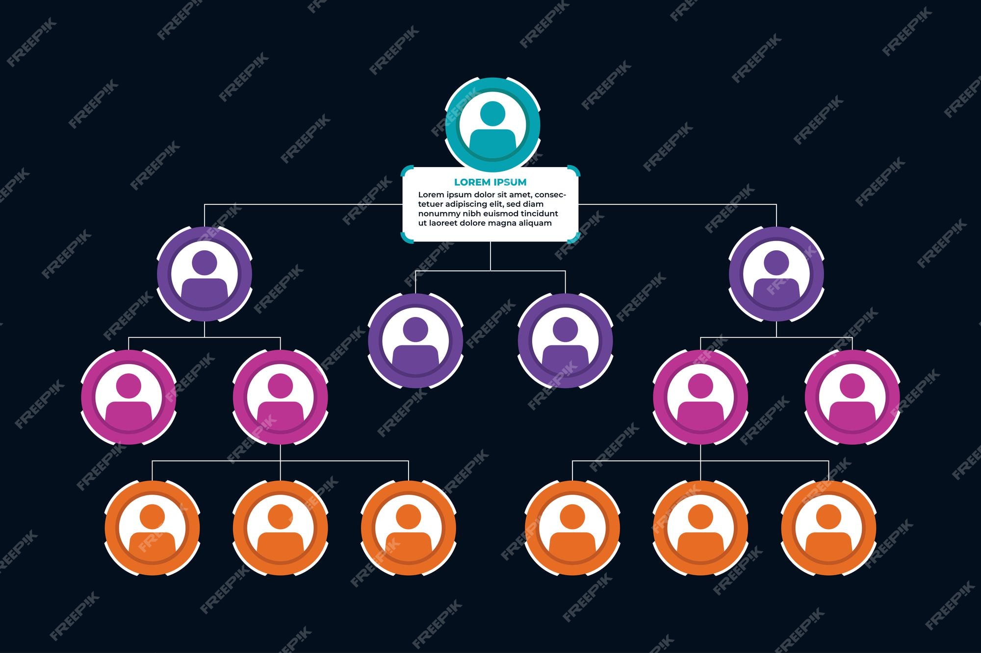 premium-vector-flat-organization-chart-structure-template