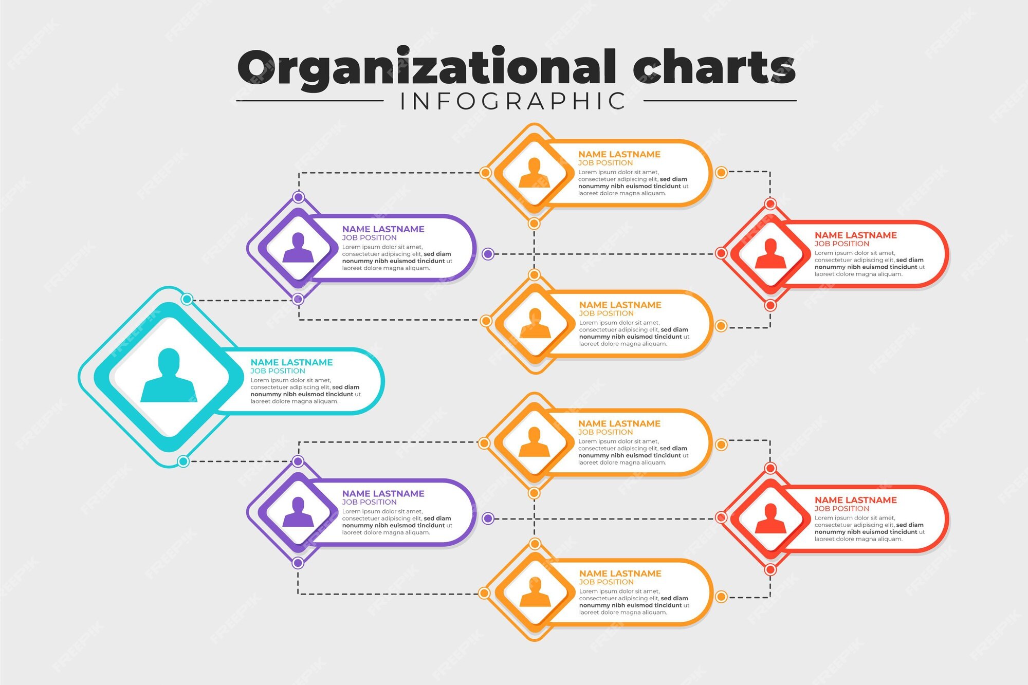 Free Vector | Flat organizational chart infographic