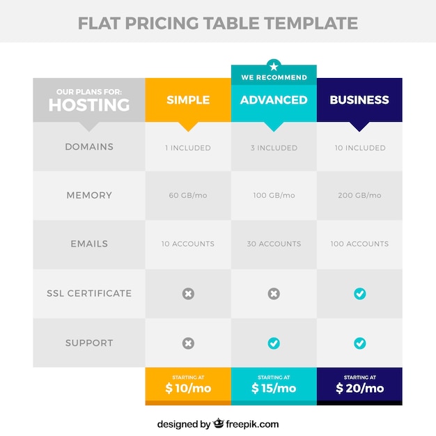 Flat pricing table template Free Vector