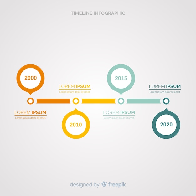 Flat timeline infographic Free Vector