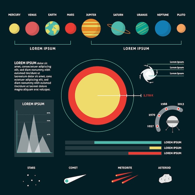 Free Vector | Flat universe infographic template