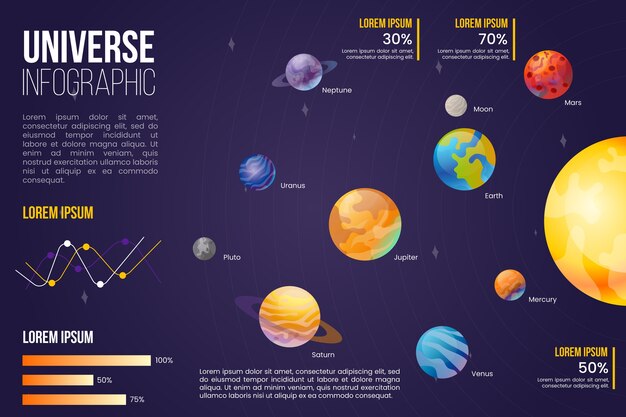 Free Vector | Flat Universe Infographic With Planets Illustrated