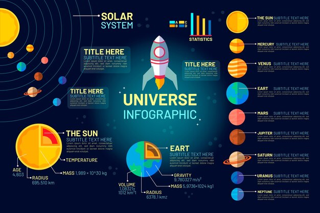 Free Vector | Flat universe infographic