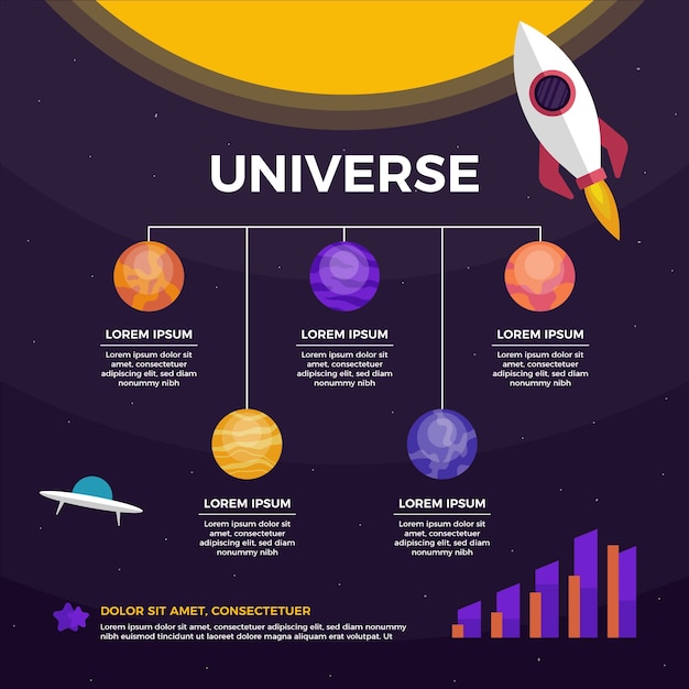 Flat universe infopgraphic with earth spaceship and alien ship Free Vector