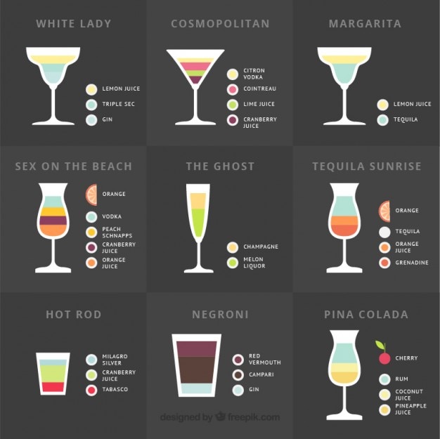 Flat variety of summer drinks