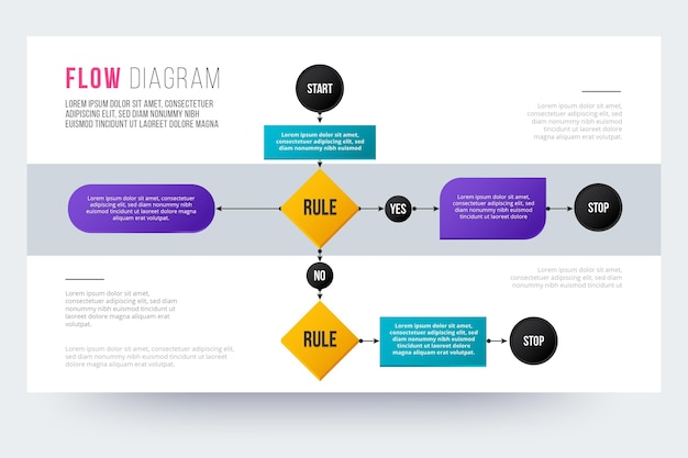 boxy svg flow diagrams boxy svg flow diagrams