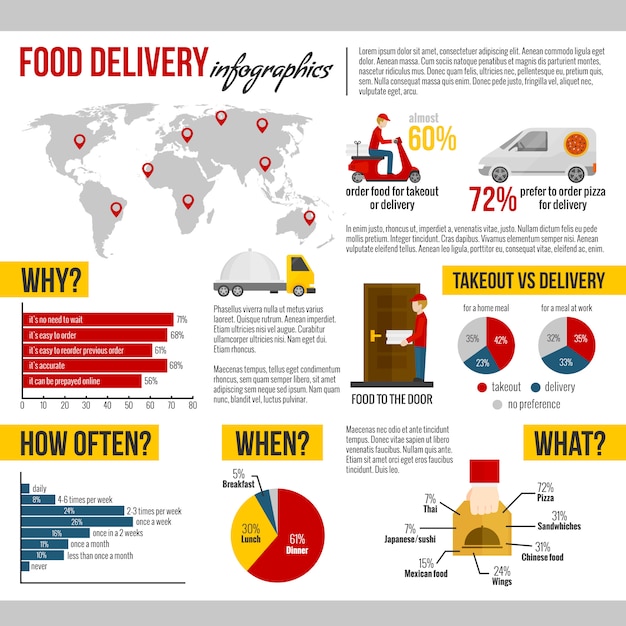 Download Free Food Delivery And Takeout Infographic Set Free Vector Use our free logo maker to create a logo and build your brand. Put your logo on business cards, promotional products, or your website for brand visibility.