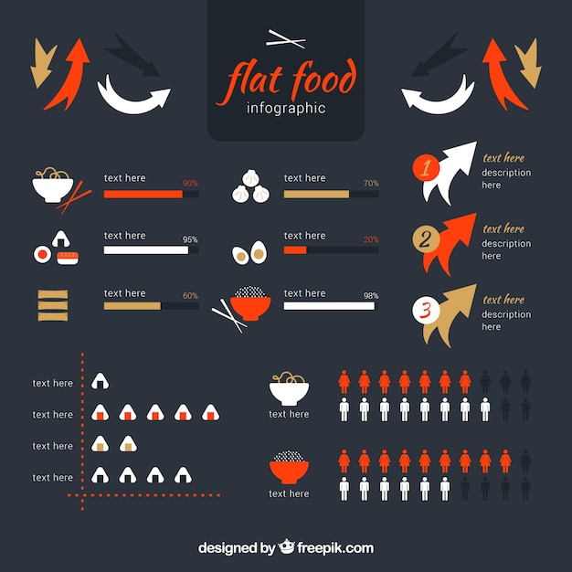 Free Vector | Food Infographic Template In Flat Design