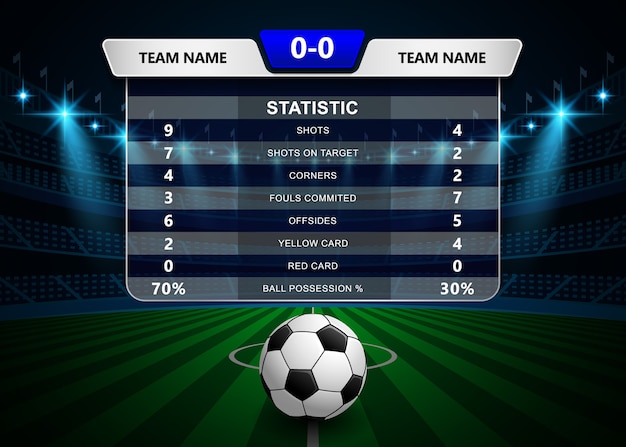 Football Soccer Statistics And Scoreboard Template | Premium Vector